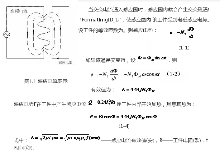 中頻感應加熱電源的設計原理http://www.signsnet.cn/